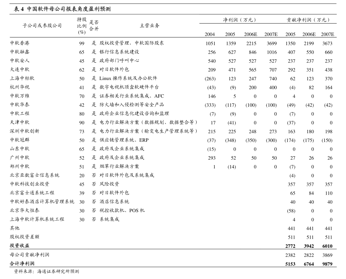 星華新材 關于申請年度綜合授信額度暨提供擔保的公告，聚焦針紡織品及原料銷售業務發展