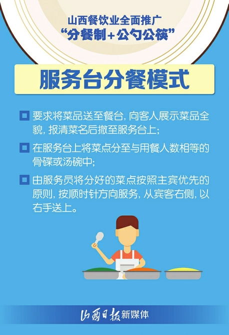 山西出臺(tái)餐飲業(yè)公勺公筷服務(wù)規(guī)范，以技術(shù)推廣服務(wù)助推分餐制全面落地