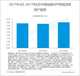 易觀 大數據分析驅動行業互聯網革新，數據挖掘與互聯網數據服務深度融合